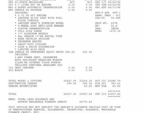 Used 1996 Chevrolet Impala SS image 19