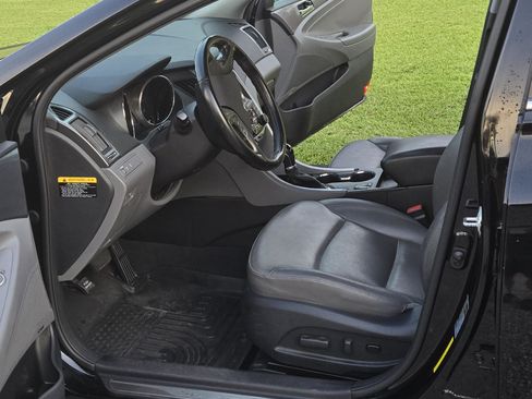 Used 2014 Hyundai Sonata Limited w/ Panoramic Sunroof Package 02 image 8