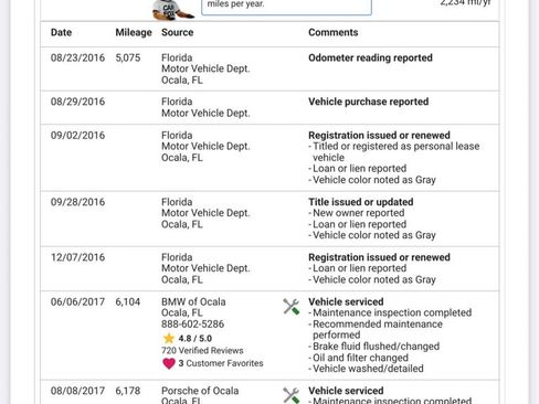 Used 2015 BMW 328i Sedan image 16