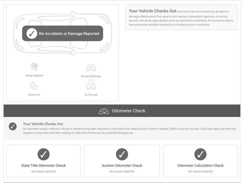 Used 2014 RAM ProMaster 1500 image 5
