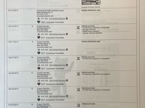 Used 2015 Hyundai Veloster image 10