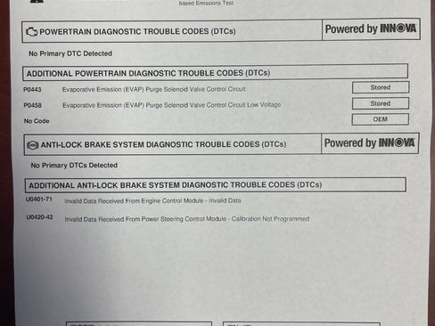 Used 2016 Chevrolet Colorado LT image 23