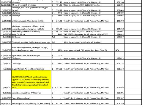 Used 2007 Lexus RX 350 AWD image 31