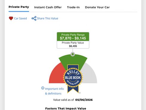 Used 2016 FIAT 500X Trekking FWD image 14