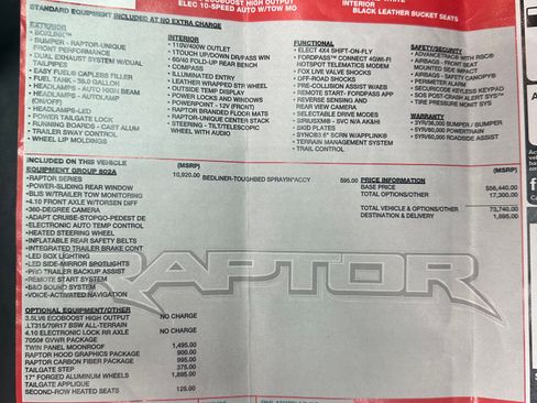 Used 2020 Ford F150 Raptor w/ Equipment Group 802A Luxury image 25