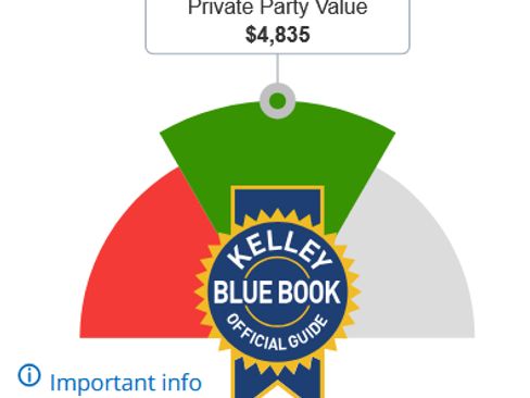 Used 2010 Honda Fit Sport image 10