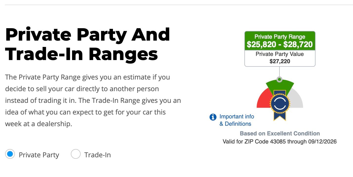 Used 2022 Honda Odyssey Elite image 17