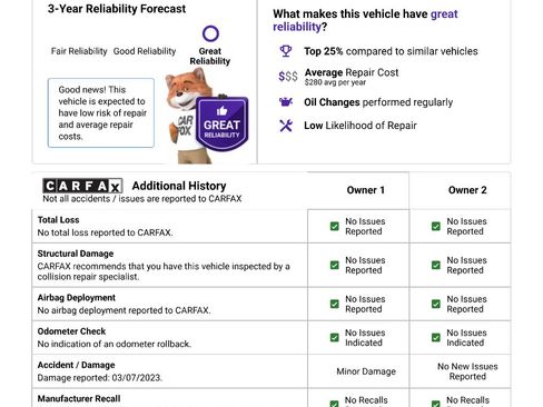 Used 2022 Toyota RAV4 XLE image 17