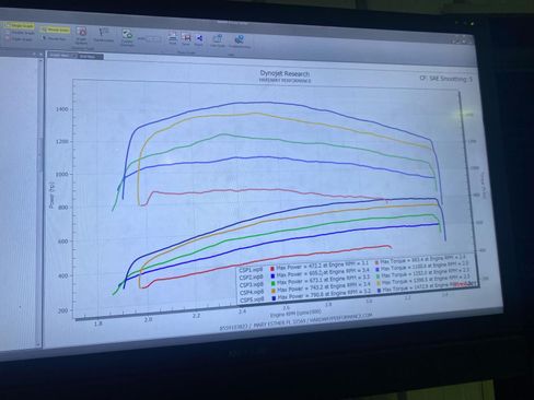 Used 2006 Dodge Ram 3500 Truck SLT w/ Light Group image 19