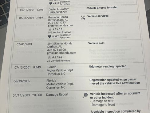 Used 2001 Honda S2000 image 6