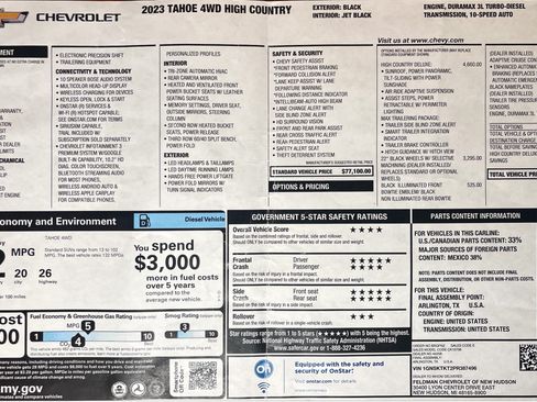Used 2023 Chevrolet Tahoe High Country AWD/4WD image 25