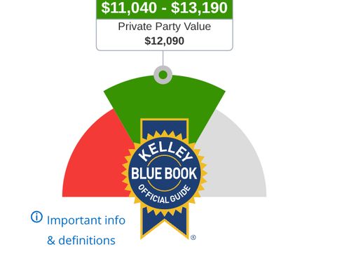 Used 2015 Honda Accord EX-L image 14