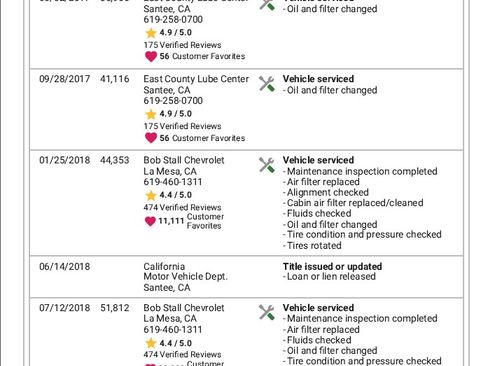 Used 2015 Chevrolet Silverado 2500 W/T w/ WT Convenience Package image 15