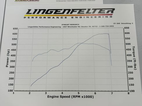 Used 2006 Chevrolet Corvette Z06 w/ Preferred Equipment Group RWD image 28