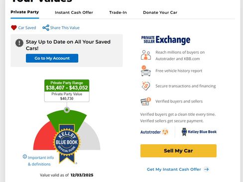 Used 2021 RAM 1500 Laramie image 9