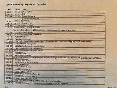 Used 2006 Ford F250 King Ranch image 17