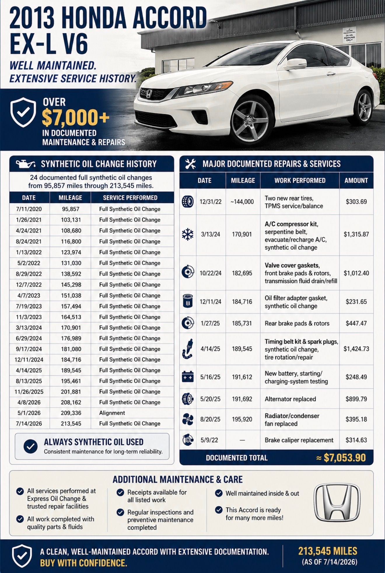 Used 2013 Honda Accord EX-L image 2