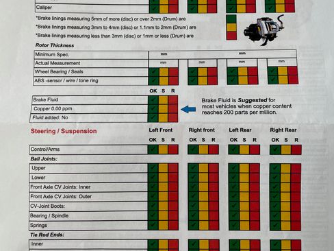 Used 2010 Volvo XC70 3.2 image 18