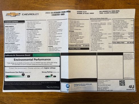 Used 2024 Chevrolet Silverado 2500 High Country w/ High Country Premium Package image 29