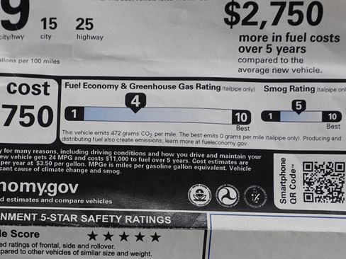 Used 2015 Ford Mustang GT Premium w/ GT Performance Package image 16