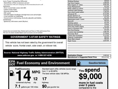 Used 2019 Lamborghini Urus image 32