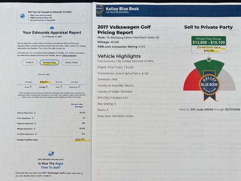 Used 2017 Volkswagen Golf Wolfsburg Edition image 31