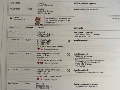 Used 2018 Hyundai Santa Fe Sport w/ 2.0T Ultimate Tech Package 05 image 27