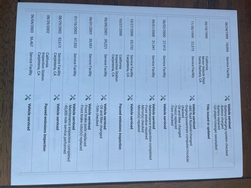 Used 1997 BMW 318ti 318ti Hatchback Coupe 2D image 21