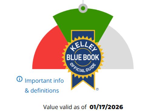 Used 2025 Porsche 718 Boxster GTS image 13