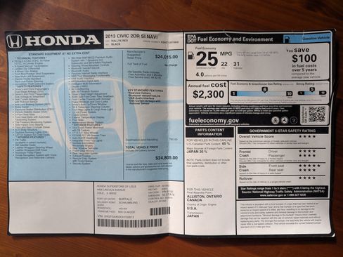 Used 2013 Honda Civic Si image 27