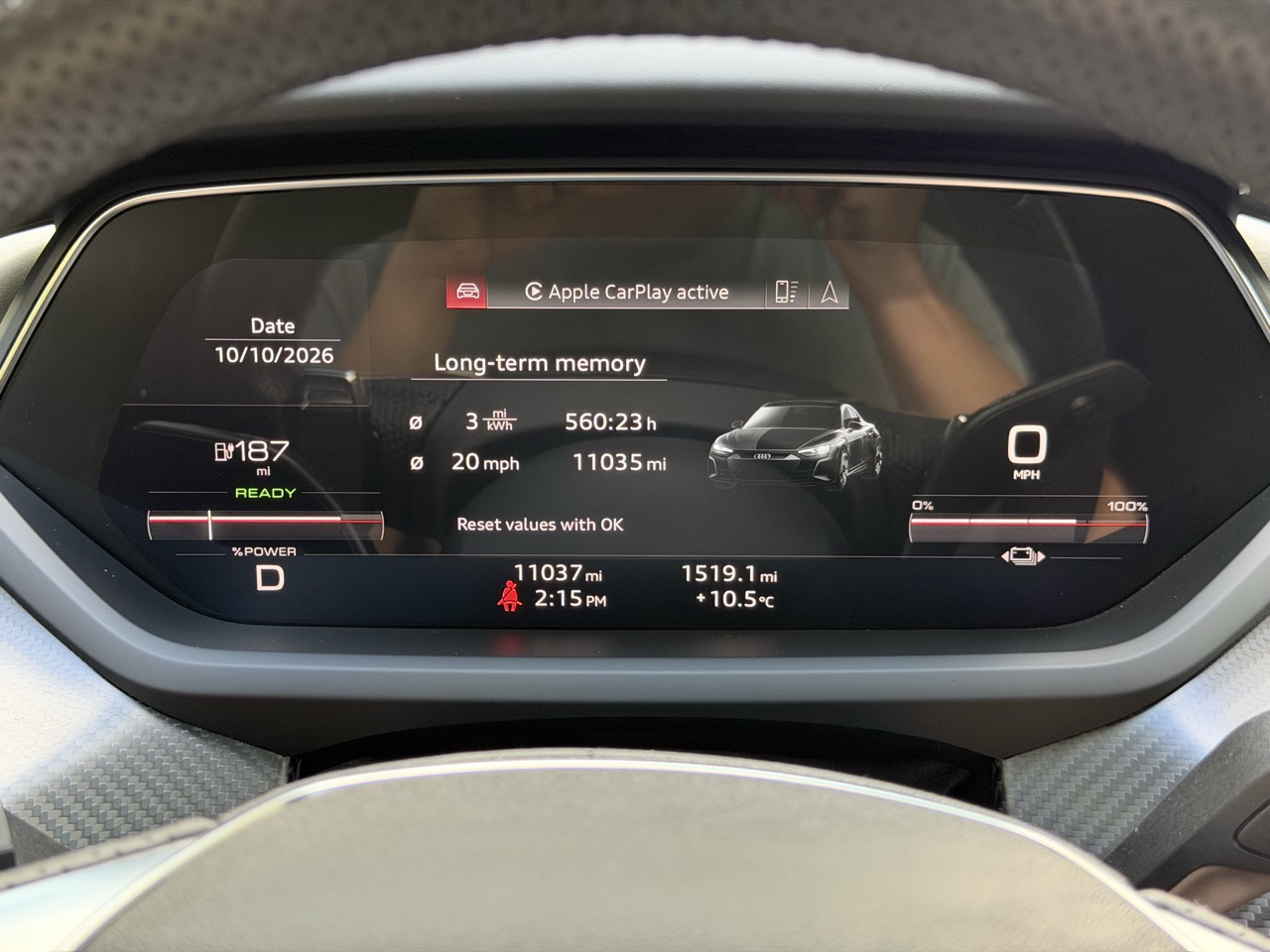 Used 2022 Audi e-tron GT Prestige w/ Prestige Package AWD/4WD image 19