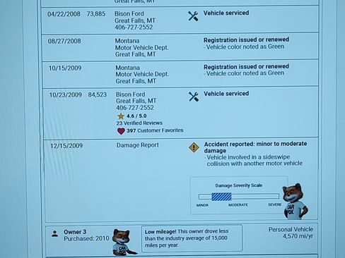 Used 2002 Ford Excursion XLT image 29