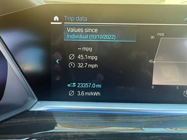 Used 2023 BMW X5 xDrive45e w/ Executive Package AWD/4WD image 16