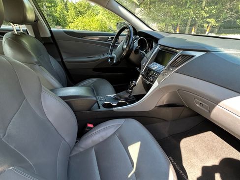 Used 2014 Hyundai Sonata Limited w/ Panoramic Sunroof Package 02 FWD image 6