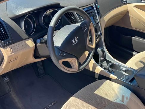Used 2014 Hyundai Sonata GLS w/ Popular Equipment Group 2 FWD image 6
