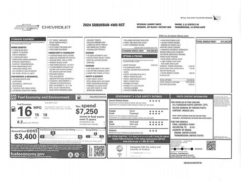 Used 2024 Chevrolet Suburban RST w/ Luxury Package image 18