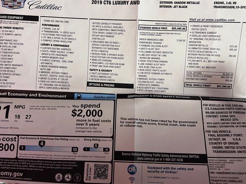 Used 2019 Cadillac CT6 Luxury w/ Driver Awareness Package image 28