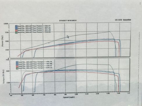 Used 2011 Ford Mustang Shelby GT500 image 11