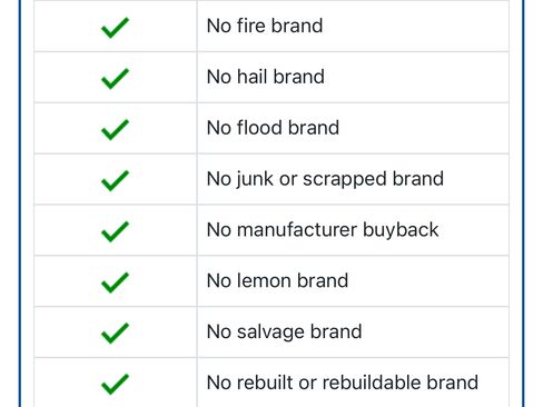 Used 2013 Ford Focus ST image 13