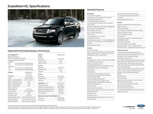 Used 2016 Ford Expedition EL XLT image 26