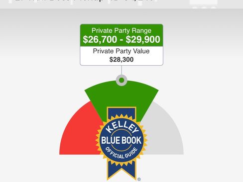 Used 2019 Chevrolet Silverado 1500 LT Trail Boss image 10