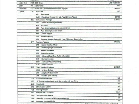 Used 2020 BMW 230i Coupe image 32