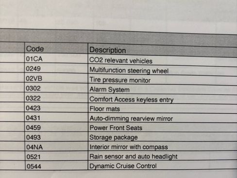 Used 2015 BMW Z4 sDrive28i image 26