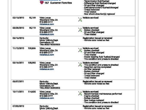 Used 2002 Lexus SC 430 Convertible image 28