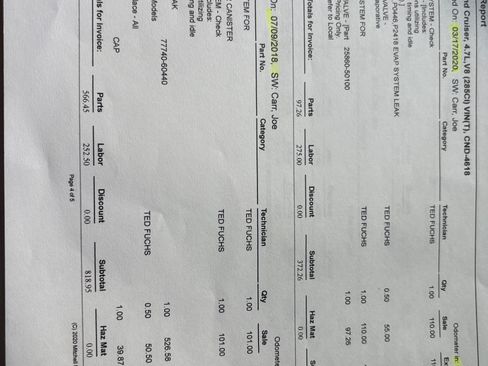 Used 2004 Toyota Land Cruiser image 21