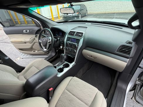 Used 2015 Ford Explorer FWD image 4