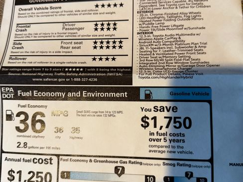 Used 2023 Toyota Highlander Limited image 14