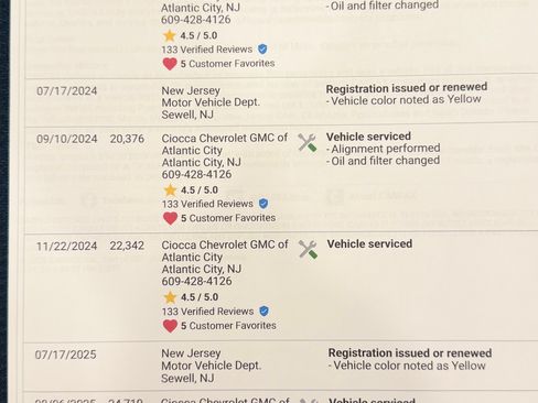 Used 2023 Chevrolet Corvette Stingray Premium Conv w/ Z51 Performance Package image 21