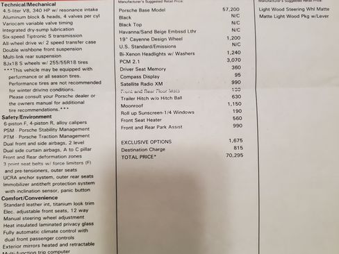 Used 2006 Porsche Cayenne S Titanium Edition image 29
