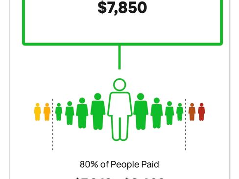 Used 2017 Hyundai Ioniq SEL image 19